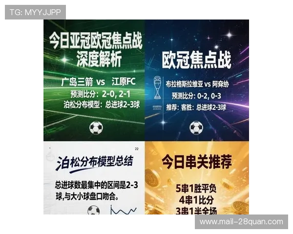 足球专家深度解析今日焦点赛事与高胜率方案推荐 足球专家深度解析今日焦点赛事与高胜率方案推荐